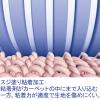 「オフィスコロコロ187mm　ハイグレード強接着長尺　1巻」の商品サムネイル画像2枚目