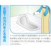 「酸性トイレクリーナー 1箱（12本入）」の商品サムネイル画像4枚目