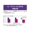 「キャビロンTM ハンドモイスチャーローション HMV300 1本（300mL） スリーエム」の商品サムネイル画像7枚目