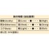 「キーコーヒー ドリップオン 京都イノダコーヒ 有機珈琲 古都の味わいブレンド 5箱（5袋入×5）」の商品サムネイル画像4枚目