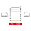 「サンワサプライ ツメ折れ防止CAT5eLANケーブル やわらかタイプ 20m ブルー LA-Y5TS-20BL」の商品サムネイル画像4枚目