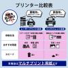 「エレコム マルチカード 名刺 普通紙 標準口 白 名刺サイズ 両面印刷用 1袋（120シート入）」の商品サムネイル画像4枚目