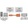 「サンワサプライ DisplayPort-DVI変換ケーブル　1m KC-DPDVA10 1本」の商品サムネイル画像2枚目