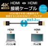 「HDMIケーブル 2m ハイスピード 4K対応 直径約3.2mm スーパースリム イーサネット対応 CAC-HD14SS20BK エレコム 1個」の商品サムネイル画像2枚目