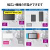 「4in1 充電ケーブル ( USB Type C + USB A to USB MPA-AMBCC20WH エレコム 1個」の商品サムネイル画像5枚目