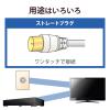 「アンテナケーブル 4C (ストレート形-ストレート形) 黒  4JW3SSSB(B) DXアンテナ 1個」の商品サムネイル画像6枚目