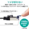 「LANケーブル Cat8 準拠 2m フラット 高速 ストレート ブラック ECLD-OCTFT/BK20 エレコム 1個」の商品サムネイル画像4枚目