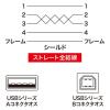 「サンワサプライ USB2.0ケーブル(ブラック・3m) KU20-3BKK2 1本」の商品サムネイル画像3枚目