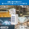 「YAMAZEN スポットエアコン ツインダクト 排熱ダクト付 冷房能力2.6/2.9KW 全閉式 TSA-Y29-2 1台」の商品サムネイル画像3枚目