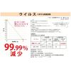 「（お試しサイズ）ペットの脱臭トイレ砂 脱臭梅 猫砂 0.5L 1袋 センターバレイ」の商品サムネイル画像6枚目