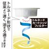「竹原製缶 取り換え用カートリッジフィルター 2個入 OL-2 1個」の商品サムネイル画像4枚目