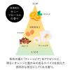 「【数量限定】KANEBO（カネボウ） チアリング ミスト UV（サニー フローラル） 30ml」の商品サムネイル画像3枚目
