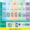 「花王 リリーフ パンツタイプ 上げ下げらくらく長時間パンツ 5回分 L-LL 1パック（26枚入）」の商品サムネイル画像9枚目