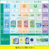 「花王 リリーフ 紙パンツ用パッド ズレずにピタッと超安心2回分 1パック（36枚入）」の商品サムネイル画像9枚目
