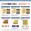 「全粒粉スパゲッティ ラティーノ 350g　1袋 パスタ 1.65mm デュラム小麦100% ギリシャ産 富永貿易」の商品サムネイル画像4枚目