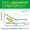 「コカ・コーラ 綾鷹 濃い緑茶 525ml ラベルレス 1セット（48本）」の商品サムネイル画像7枚目