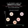 「KATE（ケイト） カラー＆カバークッション 05 Kanebo（カネボウ）」の商品サムネイル画像4枚目
