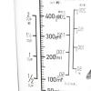 「耐熱 計量カップ（500ml） ブラック LAKOLE/ラコレ」の商品サムネイル画像4枚目