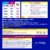 「ファーファ 液体洗剤 ベビーフローラル 詰め替え 超特大 1100g 1セット（5個入） 洗濯洗剤 NSファーファ・ジャパン」の商品サムネイル画像6枚目