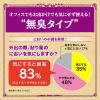 「ロイヒ膏 ロキソプロフェン 7枚 ニチバン ★控除★ 貼り薬 痛み止め 腰痛 関節痛 筋肉痛 腱鞘炎【第2類医薬品】」の商品サムネイル画像6枚目