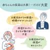「ピジョン うるおいミスト乳液 300ml 1個」の商品サムネイル画像4枚目