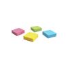 「プリントインフォームジャパン パワーズ 4C 30x30mmx4pad ブルー/ピンク/グリーン/イエロー 972-0000-023 1セット(5個)」の商品サムネイル画像2枚目