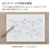 「コクヨ キャンパス スプレッドペーパー A3 50枚 レポートパッド レ-SP705S5 1冊」の商品サムネイル画像7枚目