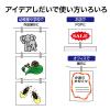 「オープン工業 ジョイントクリップ 20個入 CX-10 1セット(20個入)」の商品サムネイル画像2枚目