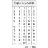 「シャチハタ 回転ゴム印 エルゴグリップ 欧文トビ日付 4号（手形用） 明朝体 NFB-4TM 1個」の商品サムネイル画像2枚目