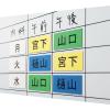 「エコ・マグネットシート　300×100mm　緑　MS-360-G　ソニック」の商品サムネイル画像5枚目