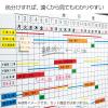 「コクヨ マグネットシート カラー 300×200mm 赤 マク-301R 1セット(5枚)」の商品サムネイル画像6枚目