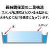 「オープン工業 スポンジケース 角型(大) R-2 1セット(2個)」の商品サムネイル画像2枚目