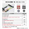 「カール事務器　ディスクカッター用替刃（丸刃）　DCC-28　1パック（1枚入）」の商品サムネイル画像4枚目