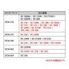 「カール事務器　ディスクカッター用カッターマット　10枚切り　A3用　DCM-462　1パック（4本入）」の商品サムネイル画像6枚目