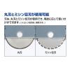 「コクヨ ペーパーカッター用替刃(チタン丸刃) DN-TR01A 1パック(1枚入)」の商品サムネイル画像3枚目