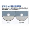 「コクヨ ペーパーカッター用替刃(チタンミシン刃) DN-TR01B 1セット(5個入)」の商品サムネイル画像3枚目