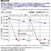 「壽 抗ウイルス/耐変色性銅製ペン Cure29 油性ボールペン 0.7mm/黒 BP-0307-GD-06 1本」の商品サムネイル画像7枚目