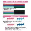 「ポスカ 中字 ダークレッド 水性マーカー 5本 PC5M.14 三菱鉛筆 （uni）」の商品サムネイル画像4枚目