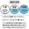 「トンボ鉛筆【蛍コートチャージャー】蛍光マーカー/蛍光ペン　補充インク　桃色ももいろ　1個」の商品サムネイル画像5枚目