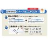 「トンボ鉛筆【MONO】修正テープ　モノYX　4.2mm　本体　CT-YX4　5個」の商品サムネイル画像5枚目