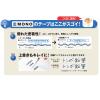 「トンボ鉛筆【MONO】修正テープ　モノYX　6mm　詰め替えカートリッジ　CT-YR6　30個」の商品サムネイル画像6枚目