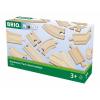 「BRIO（ブリオ） 追加レールセット2 おもちゃ 33402 1セット」の商品サムネイル画像2枚目
