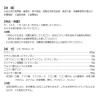 「リポビタンDキッズ　5箱（10本入×5）　大正製薬　エナジードリンク」の商品サムネイル画像3枚目