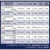 「アサヒグループ食品 アマノフーズ 美味しい瞬間 いつものおみそ汁 1袋（8食入）」の商品サムネイル画像5枚目