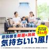 「らくハピ エアコン カビ洗浄スプレー プレミアウインド カビ取り 掃除 無香料 350mL 1個 消臭 除菌 カビ 防止 アース製薬」の商品サムネイル画像4枚目