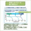 「ニッケル水素充電池 単4形 充電式 日本製 スタンダードモデル 東芝 TNH-4ME（WB） 1箱（20本入り）」の商品サムネイル画像3枚目