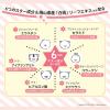 「モフモフレンズ オールインワン美容液ジェル 50g 明色化粧品」の商品サムネイル画像4枚目