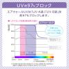 「skinix エアウォールUV No.50 50mm×3m 1巻」の商品サムネイル画像3枚目