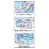 「【アウトレット】重曹オレンジペースト 300g 1セット（5個）クリームクレンザー UEKI（ウエキ）」の商品サムネイル画像5枚目