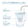 「ブリタ（BRITA）ポット型 浄水器 マレーラ マクストラプロ カートリッジ 1個付き」の商品サムネイル画像3枚目